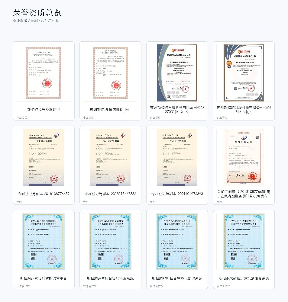 荣誉资质总览
