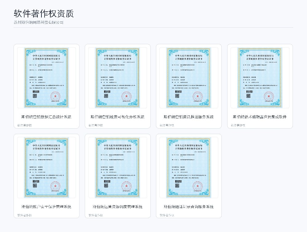 软件著作权资质（2）